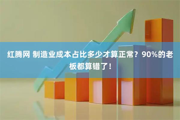 红腾网 制造业成本占比多少才算正常？90%的老板都算错了！